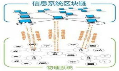   TPWallet币币兑换需要多久？全面解析你需要知道的一切 / 

 guanjianci TPWallet, 币币兑换, 交易时间, 加密货币 /guanjianci 

什么是TPWallet?

TPWallet是一款多功能的加密货币钱包，旨在为用户提供便捷、安全的数字货币管理服务。随着数字资产的日益普及，TPWallet应运而生，成为了广大用户进行币币兑换、资产管理的重要工具。在这里，用户不仅可以存储多种加密货币，还能通过简单的操作实现币币兑换。

币币兑换的基本概念

币币兑换，顾名思义，就是将一种加密货币兑换成另一种加密货币的过程。这在数字货币的世界里，几乎是每天都在发生的事情，特别是在交易所和数字钱包之间。而TPWallet提供的币币兑换功能，则使得这个过程变得更加直接和方便，用户只需几步即可完成交易。

TPWallet的币币兑换流程

在TPWallet上进行币币兑换，流程相对简单。一般而言，用户需要首先登录TPWallet，然后选择要兑换的币种和目标币种，接下来输入兑换数量，最后确认交易。具体步骤如下：

ul
    listrong登录TPWallet账户：/strong确保你的账户已经保管妥当，保护好私钥和密码。/li
    listrong选择币种：/strong在首页找到币币兑换模块，选择你想兑换的源币和目标币。/li
    listrong输入数量：/strong填写你想要兑换的币种数量，系统会自动显示预计获得的目标币种数量。/li
    listrong确认交易：/strong检查所有信息无误后，确认交易。一旦确认，TPWallet将开始处理你的兑换请求。/li
/ul

TPWallet币币兑换需要多久？

对于大多数用户来说，了解TPWallet币币兑换所需的时间是一个十分重要的问题。通常情况下，TPWallet的币币兑换时间较为迅速，通常可以在几分钟内完成。然而，具体时间的长短受到多种因素的影响，包括：

ul
    listrong网络状况：/strong区块链网络的拥堵程度会直接影响交易的确认速度。如果网络繁忙，那么交易时间可能会相对延长。/li
    listrong交易费用：/strong如果用户选择支付更高的交易费用，挖矿者会优先处理你的交易，通常会缩短兑换时间。/li
    listrong系统负载：/strong在TPWallet进行高峰期交易量时，系统可能会稍微延迟处理速度。/li
/ul

综合来看，TPWallet在一般情况下可以实现较为快速的币币兑换，正常情况下约在1到10分钟之间完成，但在某些极端情况下，也可能需要更长的时间。

文化视角下的币币兑换

在中国，有句老话说“在家千日好，出门万事难”，这句话提醒我们理财和投资并不容易。在数字货币迅速发展的时代，用户在进行币币兑换时，也应该有着清晰的认知和风险意识。币币兑换虽然方便，但也要谨慎选择，更不要贪图小利而盲目跟风。

如何提升兑换效率？

为了使币币兑换更加高效，用户可以考虑以下几点：

ul
    listrong了解市场行情：/strong在进行交易前，建议用户提前了解市场行情，选择合适的时机进行兑换，以获得更好的兑换率。/li
    listrong设置合理的交易限额：/strong避免设置过高的交易限额，造成不必要的损失。/li
    listrong关注TPWallet公告：/strong定期关注TPWallet的官方公告，了解新上线的币种和活动，以便抓住市场机会。/li
/ul

总结

在选择TPWallet进行币币兑换时，用户需对其流程及所需时间有清晰认识。虽然整体交易时间较短，但网络状态、交易费用及系统负载等因素都会影响这一过程。因此，用户在进行交易时，能够做到心中有数，将会大大提升交易的效率，不至于在市场动荡时手忙脚乱。

就像一句民间谚语所说的：“早起的鸟儿有虫吃”，只有做好充足的准备与了解，才能在数字货币的海洋中乘风破浪，最终收获成功。

希望通过这篇文章，你对TPWallet的币币兑换流程和时间有了更清晰的认识，助力你在加密货币的旅程中一路顺风。
