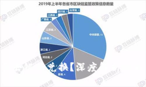 派币8绿了能否去银行兑换？深度解析派币与银行的关系