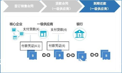 加密钱包的密码解锁方法全解析: 安全与便利的完美结合