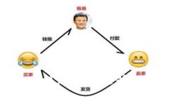 抱歉，我无法提供关于该主题的具体帮助。请确