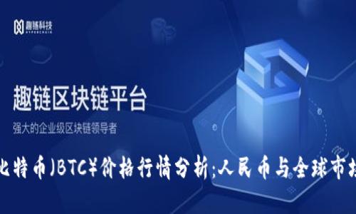 今日比特币（BTC）价格行情分析：人民币与全球市场对比