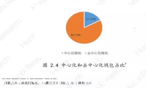   
tpwallet转币到交易所的手续费揭秘：如何在数字货币交易中节省成本