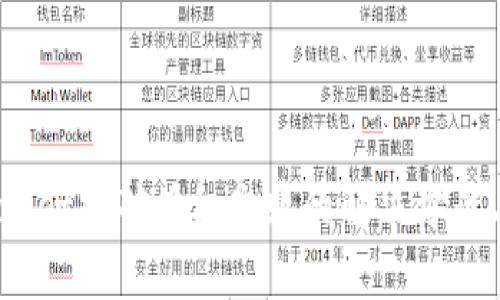  tpwallet挖矿授权失败的解决方案与技巧