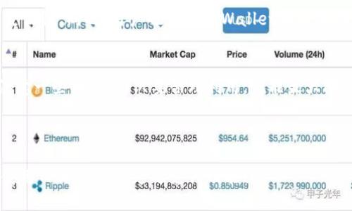   如何使用TPWallet的延迟支付功能：全面指南 / 
 guanjianci TPWallet, 延迟支付, 数字钱包, 加密货币 /guanjianci 

引言
在数字货币越来越普及的今天，选择一个功能完备且安全的数字钱包显得尤为重要。TPWallet因其易用性和丰富的功能受到许多用户的青睐。其中，延迟支付功能作为TPWallet的一大亮点，受到了广大用户的关注。本文将详细探讨TPWallet的延迟支付功能，帮助您更好地管理您的数字资产。

什么是TPWallet的延迟支付功能？
延迟支付功能是TPWallet中一项极具实用价值的特点，它使用户能够设置交易的执行时间，确保在特定时间点进行支付。这在需要财务管理或规避市场波动风险的情况下显得尤为重要。更进一步，该功能还可以帮助用户实现财务策略的灵活调整。

为什么选择延迟支付功能？
1. strong资金流动/strong：通过设置延迟支付，您可以更好地控制资金的使用时机，避免因市场波动而造成的不必要损失。
2. strong符合个人财务计划/strong：有时候，您可能需要根据个人的财务计划来决定何时支付，而不是一味地跟随市场趋势。
3. strong增强安全性/strong：延迟支付功能能够在某种程度上提高交易的安全性，特别是在您担心市场波动或其他因素影响交易时。

如何找到和使用TPWallet的延迟支付功能
要使用TPWallet的延迟支付功能，您可以按以下步骤操作：
1. strong打开TPWallet应用/strong：登录您的TPWallet账号，确保您已经在APP中进行过相关的设置。
2. strong进入支付选项/strong：在主界面上，找到“支付”或“交易”选项，进入之后您会看到多种支付方式。
3. strong选择延迟支付功能/strong：在支付选项中，找到“延迟支付”或类似命名的功能。点击进入后，您将看到设置支付时间的选项。
4. strong设置支付时间/strong：根据您的需求选择具体的支付时间。在这一过程中，您可以根据实际情况调整时间长度，以确保您的交易能够如期进行。
5. strong确认交易/strong：设置完成后，确认交易的相关信息，确保无误后，点击“确认”按钮。
6. strong完成交易/strong：成功设置后，您可以在 TPWallet 的交易记录中查看该延迟支付的状态。

使用延迟支付的注意事项
虽然延迟支付功能极为便利，但在实际使用中，您仍需注意以下几个方面：
1. strong市场波动/strong：设置延迟支付后，您仍需时刻关注市场动态，因为市场的变化可能会对最终交易结果产生影响。
2. strong确认时间设置/strong：在确认交易前，请仔细检查您设置的时间，确保没有错误。就像我们常说的“一失足成千古恨”，确保每一步都仔细)，免得后悔。
3. strong安全性/strong：始终保持您的TPWallet账户和设备的安全，避免安全隐患导致的资金损失。

用户反馈与建议
用户对于TPWallet延迟支付功能的反馈普遍积极。不少用户表示，该功能帮助他们更好地控制资金流动，提高了财务决策的灵活性。同时，用户也建议TPWallet团队在功能上进行进一步的，比如增加对不同时间区的支持和更直观的用户界面。

总结
TPWallet的延迟支付功能为用户提供了灵活的资产管理方式，使得用户能够更好地掌控自己的财务。虽然使用过程中需要注意一些细节，但只要合理利用，就能最大限度发挥该功能的优势。正如老话所说的：“一日之计在于晨”，在投资和支付上，早做准备，总是能够更好地应对未来的挑战。

!-- 此处是文本的主要内容，围绕延迟支付功能展开，具体阐述细节与经验。 -- 

请注意，本文仅为概要说明，具体的使用体验请用户在实际操作中进行探索与发现。希望以上信息能够帮助您更好地理解和使用TPWallet的延迟支付功能！