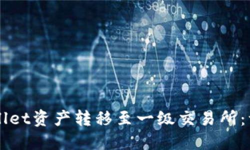 如何将TPWallet资产转移至一级交易所：一步一步指南