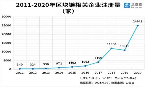 数字货币钱包购买指南：如何安全选择与获取您的数字资产