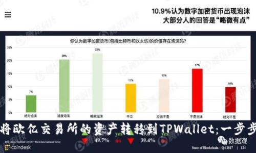 如何将欧亿交易所的资产转移到TPWallet：一步步指南