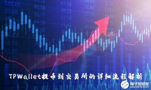 TPWallet提币到交易所的详细流程解析