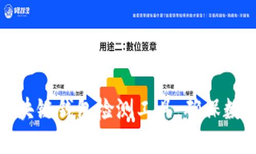 如何选择区块链钱包检测工具，确保数字资产安全