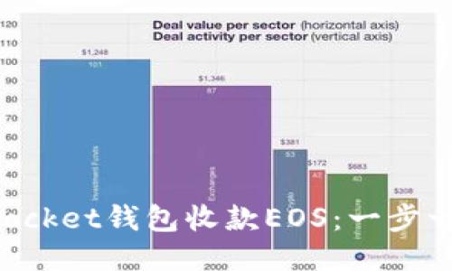 如何通过TokenPocket钱包收款EOS：一步一步教你轻松操作