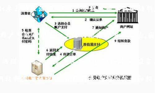 在TPWallet（TP钱包）中，