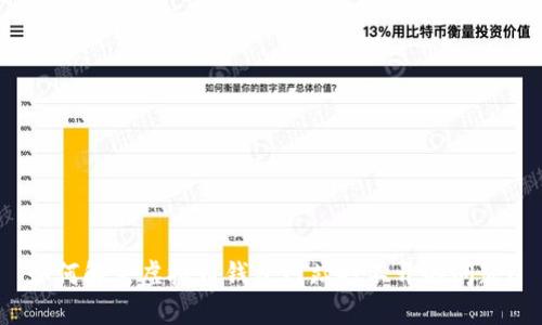 如何解决虚拟币钱包网站打不开的问题？