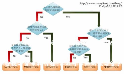 以下是你请求的内容结构，可以根据需要进行调整。


2023年加密数字货币排行榜：你不可不知的数字资产投资机遇