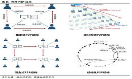 数字资产与钱包的不可分割关系：从虚拟货币到资产管理的全景分析