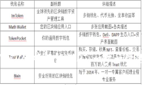 如何在TPWallet中解锁USDT：一步一步的详细指南