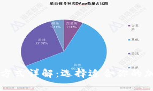 区块链钱包分类方式详解：选择适合你的加密资产管理工具