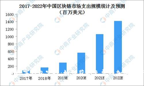 加密数字钱包空投：如何获取免费的加密资产