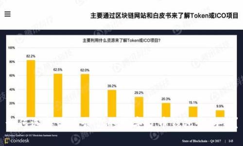 如何选择最适合你的数字货币钱包收纳袋？