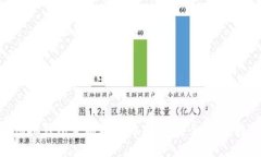 探索区块链虚拟钱包定制方案的未来：安全性、