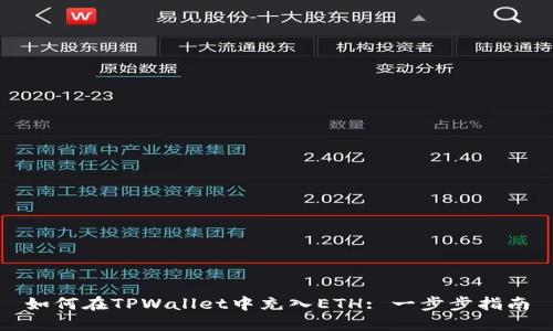 如何在TPWallet中充入ETH: 一步步指南