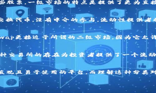 在区块链和加密货币的领域，Uniswap被称为去中心化交易所（DEX），其实它并不属于传统意义上的一级市场。为了更好地理解这一点，我们可以从几个方面进行分析。

什么是一级市场？
一级市场通常是指新发行证券的市场，这里是公司向首次投资者直接出售股票的地方。投资者通常是在首次公开募股（IPO）过程中购买这些股票。一级市场的特点是提供了更为直接的资本融资渠道，允许公司筹集资金以支持其发展计划。

Uniswap的运作机制
Uniswap作为一个去中心化交换平台，其运作是基于智能合约和流动性池的机制。用户可以在Uniswap上用以太坊（ETH）或其他加密货币交换代币，没有中介的参与。流动性提供者将他们的代币存入流动性池，以赚取交易手续费。这里的交易是二级市场的特征，因为代币已经在其他地方（如私人投资或ICO）被首次发行。

Uniswap与一级市场的区分
由于Uniswap的交易对象主要是已经在其他地方发行的代币，其并不进行直接的融资或首次销售，因此很难称其为一级市场。实际上，Uniswap更接近于所谓的二级市场，因为它允许用户以现货交易的方式自由买卖代币。

大多数加密平台的角色
大部分去中心化交易所（DEX）如Uniswap都处于二级市场的范畴，而新项目通常是在完成融资后通过ICO等方式在一级市场推出。因此，这种交易所的存在为投资者提供了一个流动性非常高且相对安全的交易环境。

总结与展望
总的来说，Uniswap并不是一个一级市场，而是一个去中心化的二级市场。对于希望进入加密货币市场的投资者来说，Uniswap提供了一个直观且易于使用的平台，而理解这种分类对于进行明智的投资决策至关重要。

希望以上信息能帮助你更好地理解Uniswap与一级市场之间的关系！如果你有更多问题或想了解更详细的内容，欢迎随时提问。