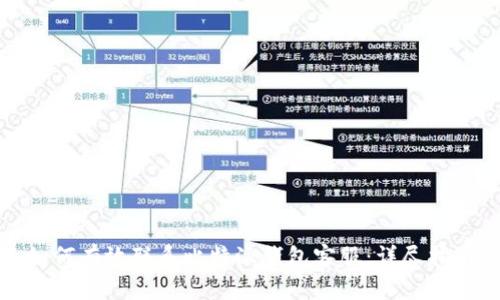 如何有效联系比特派钱包客服：详尽指南