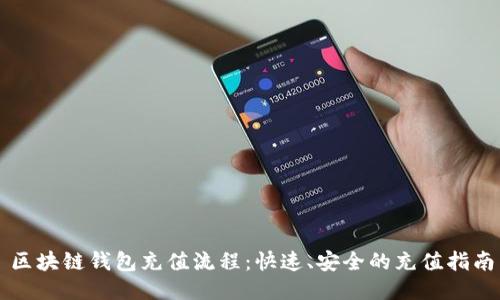 区块链钱包充值流程：快速、安全的充值指南