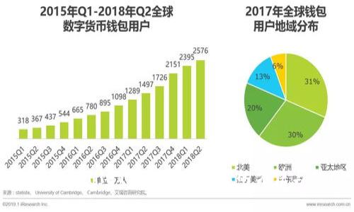 解决TPWallet更新不了问题的方法与技巧