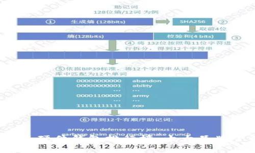 2023年硬件钱包排行榜：十大品牌全解析