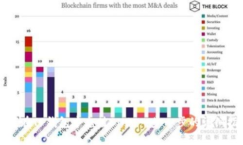 如何在TP钱包中充值BNB：一步一步的详细指南