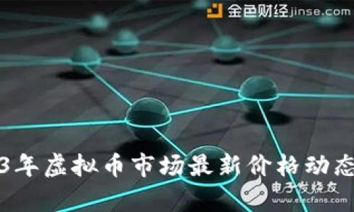 2023年虚拟币市场最新价格动态分析