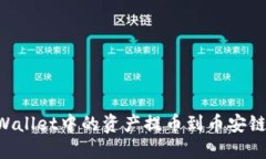 如何将TPWallet中的资产提币到币安链：详尽指南