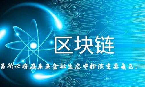   全球十大去中心化交易所：数字资产交易的新风口 / 
 guanjianci 去中心化交易所, 加密货币, 区块链, 数字资产 /guanjianci 

引言
在如今这个数字化的时代，去中心化交易所（DEX）逐渐崭露头角，为广大的加密货币交易者提供了新的选择。作为一种颠覆传统金融体系的创新，去中心化交易所利用区块链技术，实现了资产的点对点交易，避免了第三方的干预，确保了用户的隐私和资产的安全。正如中国古话所说：“天下熙熙，皆为利来；天下攘攘，皆为利往。”在去中心化的世界里，利益驱动下的创新让我们焕发出新的希望。

去中心化交易所的优势
去中心化交易所的崛起不仅是技术发展的必然，也是市场需求的驱动。用户的交易体验不仅依赖于交易的安全性和便利性，还要考虑到隐私和自由度。去中心化交易所通过智能合约和区块链技术，消除了中心化交易所的一系列问题。
例如，用户在去中心化交易所交易时，无需将数字资产存入平台，避免了因黑客攻击或平台倒闭而导致的资产损失。此外，去中心化交易所也为用户提供了更高的自由度和控制权，用户能够随时随地进行交易，充分体现了“我就是我的资产掌控者”的理念。

全球十大去中心化交易所
接下来，我们将详细介绍当前全球十大去中心化交易所，帮助投资者了解各个平台的特点与优势，以便做出更明智的选择。

1. Uniswap
作为去中心化交易所的领军者，Uniswap以其简便的流动性池机制而闻名。用户可以轻松地进行资产交换，无需中介。其流动性提供者通过提供资产获得交易手续费，成功吸引了大量用户。

2. SushiSwap
SushiSwap最初是Uniswap的一个分叉，但其通过提供更多的激励机制和社区治理逐渐建立了自己的市场地位。SushiSwap鼓励用户通过流动性挖矿获得奖励，增强了用户粘性。

3. PancakeSwap
在币安智能链（BSC）上构建的PancakeSwap以其低交易费用和快速确认而受到欢迎。用户可以通过简单的界面轻松交易，参与流动性挖矿和赢得NFT等奖励。

4. Balancer
Balancer允许用户在一个池子中创建多种资产并自定义权重，提供了更高的灵活性。它以“资产组合管理”作为卖点，适合那些追求复杂投资策略的用户。

5. dYdX
dYdX是一款以合约交易为主的去中心化交易所，支持杠杆交易。它通过结合去中心化聚合器与传统交易所的优点，帮助用户实现更高的收益。

6. Serum
作为Solana生态系统的一部分，Serum以高吞吐量和低延迟的特点而被广泛关注。它采用中央限价单簿的模式，提供传统交易所的功能，如限价委托，将去中心化交易带到了新的高度。

7. 1inch
1inch不仅是一个去中心化交易所，而且充当了DEX的聚合器，通过多个交易所的价格比较，帮助用户实现最佳交易价格。其算法的高效性和精准性使其成为许多交易者的选择。

8. Kyber Network
Kyber Network以其流动性聚合平台而闻名，能够为用户提供最高效的交易路径。它连接多个流动性来源，从而确保交易的顺畅进行。

9. Thorchain
Thorchain允许用户在不同链之间进行跨链资产交换，突破了去中心化交易所的传统限制，是实现跨链金融的先锋。

10. Bancor
Bancor以其独特的自动市场制作商（AMM）机制而回复了广泛的关注。它通过独特的算法调整流动性池中的资产比例，有效减少了价格波动，保护用户的资产。

去中心化交易所的未来
随着区块链技术的不断发展和用户需求的提升，去中心化交易所的未来将更加光明。不断增加的用户数量和丰富多样的交易品种将吸引更多的投资者参与其中。
在这个新兴领域，正如老话所说的“只要功夫深，铁杵磨成针”，只要我们保持对去中心化交易所的关注与爱护，未来就一定会收获丰硕的果实。

总结
去中心化交易所为数字资产交易注入了新的活力与机遇，打破了传统金融体系的壁垒，推动了交易模式的创新。随着用户对隐私、安全性和自由交易的需求增大，去中心化交易所必将在未来金融生态中扮演重要角色。
希望每位投资者在参与去中心化交易的过程中，能够合理评估市场风险，保握交易机会，不断提升自己的交易技能，争取在这波数字资产浪潮中乘风破浪。