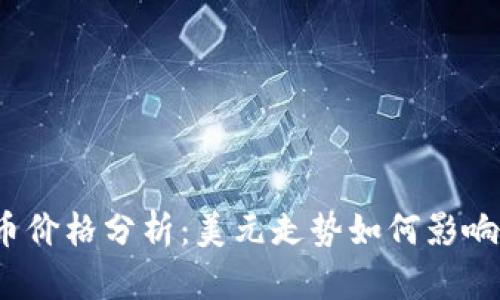 内容：
今日狗狗币价格分析：美元走势如何影响投资机会？