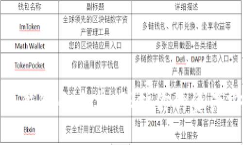 ```xml
如何设置数字货币钱包白名单：保护你的资产安全的步骤与技巧