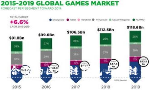 ```xml
如何选择适合你的区块链钱包与公链：全方位指南