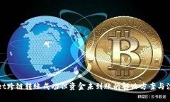 TPWallet跨链转账成功但资金未到账的解决方案与注