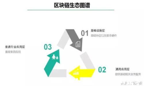 
数字钱包推荐：如何选择适合你生活方式的数字钱包
