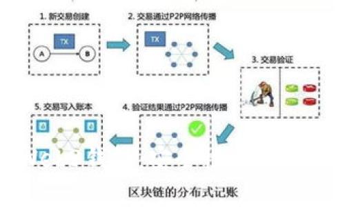探秘欧意Web3钱包：安全性与使用体验全解析