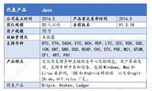 在TPWallet中如何快速出售USDT：全面指南