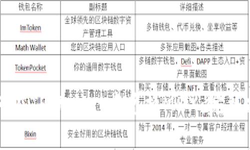 如何在TPWallet中兑换MDX：完整指南