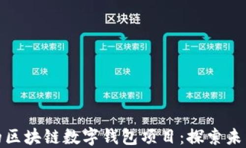 
如何选择适合的区块链数字钱包项目：探索未来金融的新选择