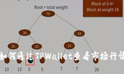 如何通过TPWallet查看市场行情