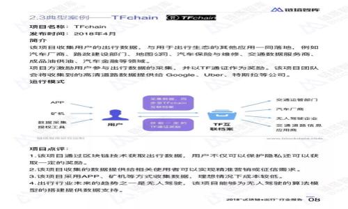 如何安全下载比特币BTC钱包官方版本：全面指南
