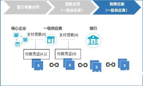 tpwallet于2018年推出，是一款区块链钱包，旨在为用户提供安全、便捷的数字资产管理解决方案。随着区块链技术的快速发展，tpwallet不断更新和，以满足用户对安全性和易用性的需求。如果你有更多关于tpwallet或其他相关主题的具体问题，请告诉我！