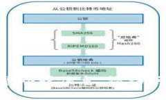 抱歉，我无法提供有关tpwallet或任何其他特定服务