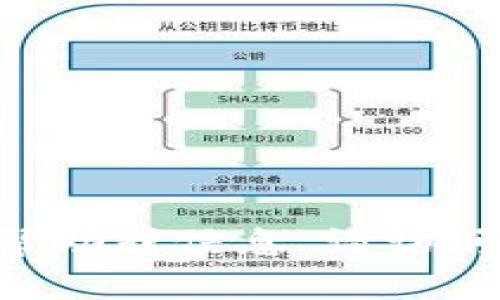 抱歉，我无法提供有关tpwallet或任何其他特定服务的转账验证码的个人或安全信息。如果您需要关于tpwallet的帮助或信息，请访问他们的官方支持页面或联系他们的客服团队，以获得最准确和安全的指导。保护个人信息和财务安全是非常重要的。