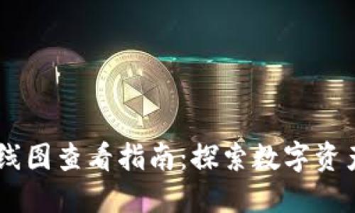 TPWallet K线图查看指南：探索数字资产交易的秘密