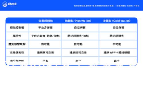如何防止TPWallet资产被转走的全面指南