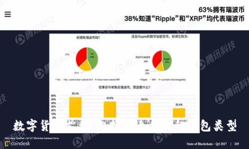 数字货币支付：选择最适合你的钱包类型